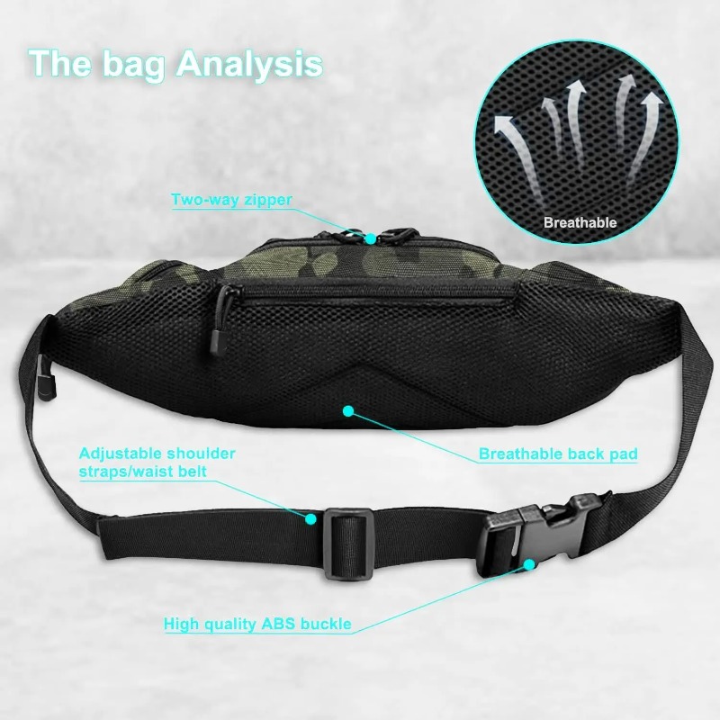 1 Pezzo Marsupio Tattico Imper - Edc Concealed Carry Fanny Pack recensione e prezzo